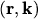 $ (\ensuremath{\boldsymbol{\mathrm{r}}},
\ensuremath{\boldsymbol{\mathrm{k}}})$