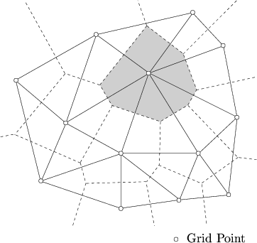 \includegraphics[width=.5\textwidth]{eps/VoronoiExample.eps}