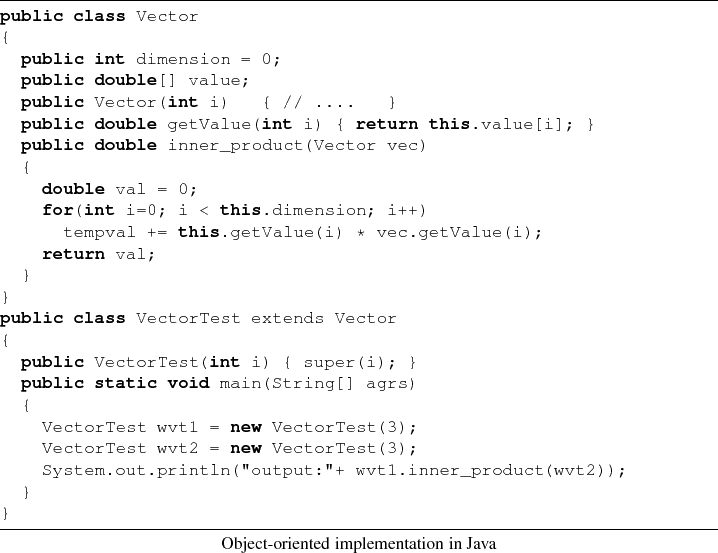 \begin{lstlisting}[frame=lines,label=,title={Object-oriented implementation in J...
...ystem.out.println(''output:''+ wvt1.inner_product(wvt2));
}
}
\end{lstlisting}