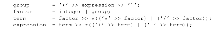 \begin{lstlisting}[frame=lines]{}
group = '(' » expression » ')';
factor = i...
...));
expression = term » *(('+' » term) \vert ('-' » term));
\end{lstlisting}