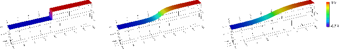 \begin{figure}\center
\epsfig{figure =figures/application/device/gsse_device_01.eps, angle=0, width=1.0\textwidth}%3.2cm}\end{figure}