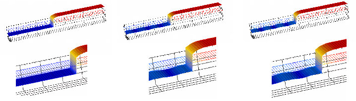 \begin{figure}\center
\epsfig{figure =figures/rh_diss_visual_nonlinear_01.eps, angle=0, width=1.0\textwidth}%3.2cm}\end{figure}