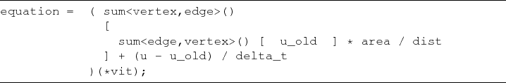 \begin{lstlisting}[frame=lines,label=,caption=]{}
equation = ( sum<vertex,edge>(...
...) [ u_old ] * area / dist
] + (u - u_old) / delta_t
)(*vit);
\end{lstlisting}