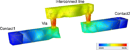 \begin{figure}\begin{center}
\epsfig{figure=figures/ic_1.eps, width=11.9cm}
\end{center}\end{figure}