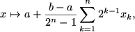 $\displaystyle x \mapsto a + \frac{b-a}{2^n-1} \sum_{k=1}^n 2^{k-1} x_k,
$