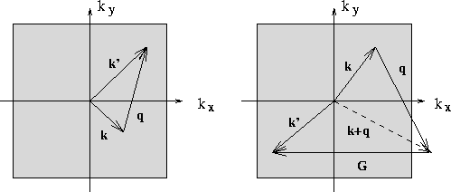 \begin{figure}\begin{center}\resizebox{11cm}{!}{\includegraphics{normal.eps}}\end{center}\begin{center}\parbox{14cm}{}\end{center}\vskip0.cm\end{figure}