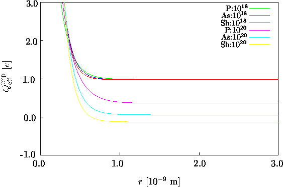 \begin{figure}\psfrag{p18}{\footnotesize\hspace{-0.4cm}P:$10^{18}$}\psfrag{p20... ...}}\end{center}\vskip0.25cm\begin{center}\parbox{14cm}{}\end{center}\end{figure}