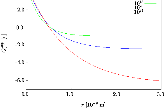 \begin{figure}\psfrag{dr}{\raisebox{-.4ex}{\hspace{-0.2cm}3.0}}\psfrag{nul}{\r... ...}}\end{center}\vskip0.25cm\begin{center}\parbox{14cm}{}\end{center}\end{figure}