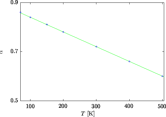 \begin{figure}
\psfrag{1h}{\raisebox{-0.5ex}{\hspace{-0.2cm}100}}
\psfrag{2h}{\r...
...}}\end{center}\vskip0.25cm
\begin{center}\parbox{14cm}{}\end{center}\end{figure}