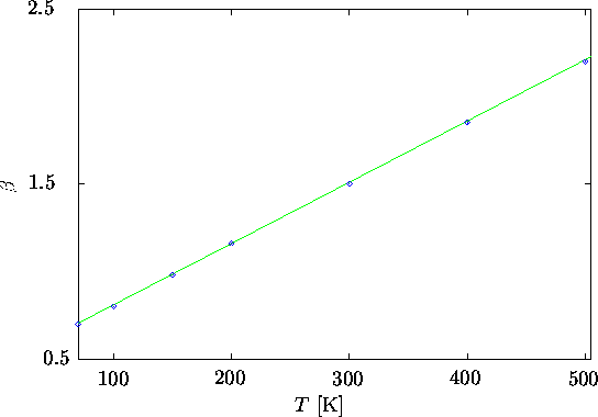 \begin{figure}
\psfrag{1h}{\raisebox{-0.5ex}{\hspace{-0.2cm}100}}
\psfrag{2h}{\r...
...}}\end{center}\vskip0.25cm
\begin{center}\parbox{14cm}{}\end{center}\end{figure}
