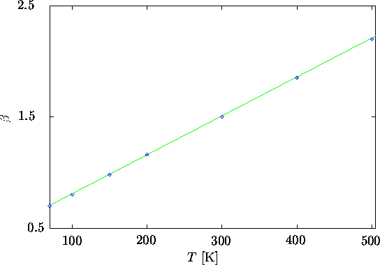 \begin{figure}
\psfrag{1h}{\raisebox{-0.5ex}{\hspace{-0.2cm}100}}
\psfrag{2h}{\r...
 ...}}\end{center}\vskip0.25cm
\begin{center}\parbox{14cm}{}\end{center}\end{figure}