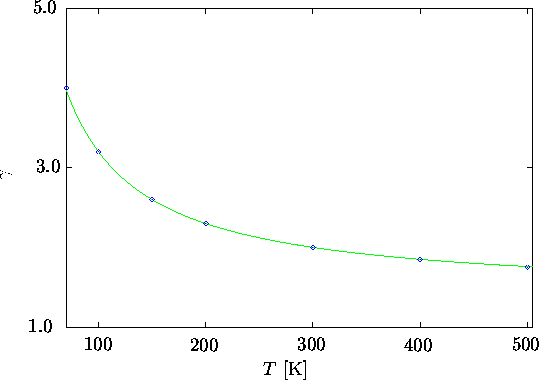 \begin{figure}
\psfrag{gam}{$\gamma$}
\psfrag{1h}{\raisebox{-0.5ex}{\hspace{-0.2...
 ...}}\end{center}\vskip0.25cm
\begin{center}\parbox{14cm}{}\end{center}\end{figure}