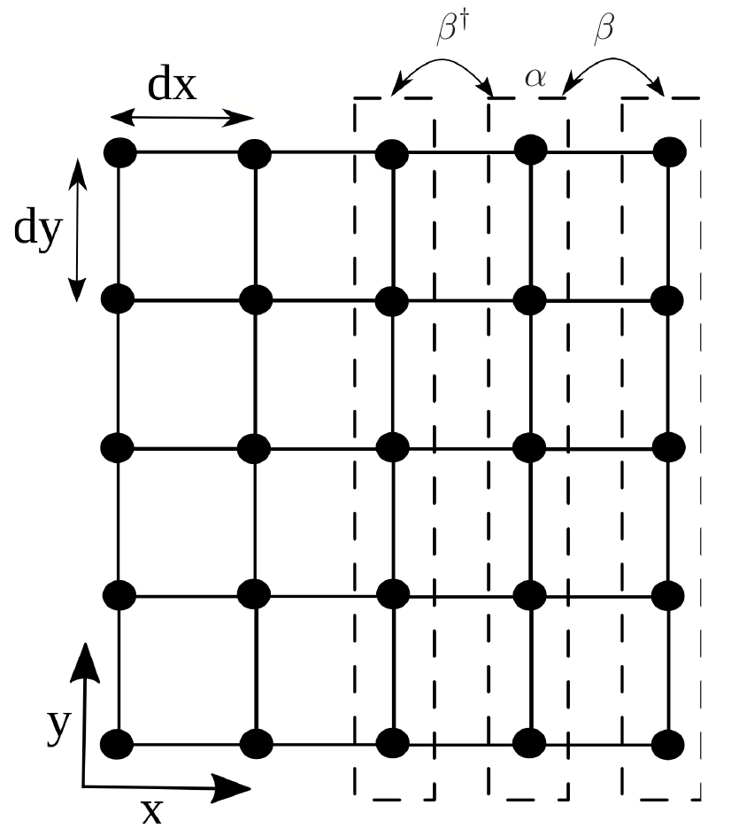 Image 2DStructure