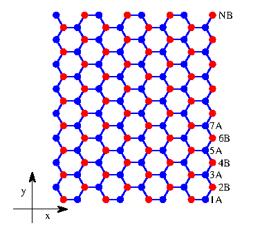 Image AGNRStructure