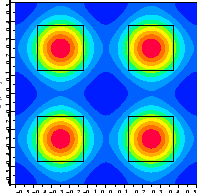 \resizebox{!}{4cm}{
\psfrag{x/um}{\huge\hspace*{-1ex}\raisebox{-1ex}[0ex][0ex]{$...
...x}\raisebox{1ex}[0ex][0ex]{$y$ ~[$\mu$ m]}}
\includegraphics{REquadroDefTL.eps}}