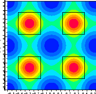 \resizebox{!}{4cm}{
\psfrag{x/um}{\huge\hspace*{-1ex}\raisebox{-1ex}[0ex][0ex]{$...
...ex}\raisebox{1ex}[0ex][0ex]{$y$ ~[$\mu$ m]}}
\includegraphics{REalterDefTL.eps}}