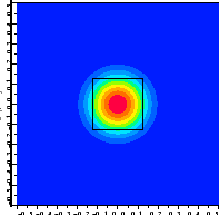 \resizebox{!}{4cm}{
\psfrag{x/um}{\huge\hspace*{-1ex}\raisebox{-1ex}[0ex][0ex]{$...
...ex}\raisebox{1ex}[0ex][0ex]{$y$ ~[$\mu$ m]}}
\includegraphics{REquadroSpTL.eps}}