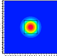 \resizebox{!}{4cm}{
\psfrag{x/um}{\huge\hspace*{-1ex}\raisebox{-1ex}[0ex][0ex]{$...
...x}\raisebox{1ex}[0ex][0ex]{$y$ ~[$\mu$ m]}}
\includegraphics{REannularSpTL.eps}}