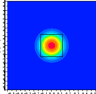 \resizebox{!}{4cm}{
\psfrag{x/um}{\huge\hspace*{-1ex}\raisebox{-1ex}[0ex][0ex]{$...
...1ex}\raisebox{1ex}[0ex][0ex]{$y$ ~[$\mu$ m]}}
\includegraphics{REalterSpTL.eps}}