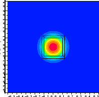 \resizebox{!}{4cm}{
\psfrag{x/um}{\huge\hspace*{-1ex}\raisebox{-1ex}[0ex][0ex]{$...
...{-1ex}\raisebox{1ex}[0ex][0ex]{$y$ ~[$\mu$ m]}}
\includegraphics{RErimSpTL.eps}}