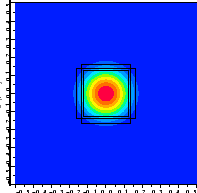 \resizebox{!}{4cm}{
\psfrag{x/um}{\huge\hspace*{-1ex}\raisebox{-1ex}[0ex][0ex]{$...
...x}\raisebox{1ex}[0ex][0ex]{$y$ ~[$\mu$ m]}}
\includegraphics{REouttrigSpTL.eps}}