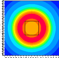 \resizebox{!}{4cm}{
\psfrag{x/um}{\huge\hspace*{-1ex}\raisebox{-1ex}[0ex][0ex]{$...
...}\raisebox{1ex}[0ex][0ex]{$y$ ~[$\mu$ m]}}
\includegraphics{REalterDefSpTL.eps}}