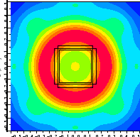 \resizebox{!}{4cm}{
\psfrag{x/um}{\huge\hspace*{-1ex}\raisebox{-1ex}[0ex][0ex]{$...
...raisebox{1ex}[0ex][0ex]{$y$ ~[$\mu$ m]}}
\includegraphics{REouttrigDefSpTL.eps}}