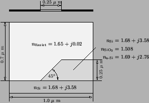 \resizebox{!}{4.5cm}{
\psfrag{0.7um}{\scriptsize 0.7 $\mu$ m}
\psfrag{1.0um}{\sc...
...page}}
\psfrag{Y}{$Y$ }
\psfrag{Y1}{$Y^\prime$ }
\includegraphics{REgeocut.eps}}