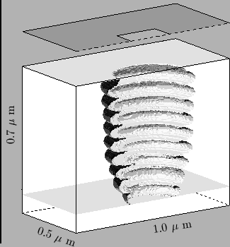 \resizebox{0.45\textwidth}{!}{
\psfrag{xlab}{1.0 $\mu$ m}
\psfrag{ylab}{\rotateb...
...$\mu$ m}}
\psfrag{zlab}{0.7 $\mu$ m}
\includegraphics{REdevelPlanarCircDef.eps}}