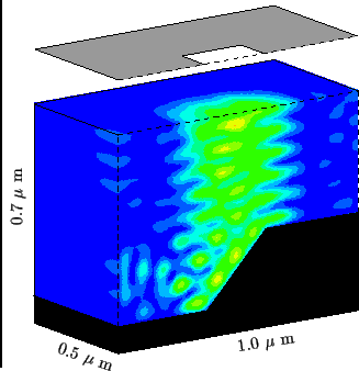 \resizebox{0.45\textwidth}{!}{
\psfrag{xlab}{1.0 $\mu$ m}
\psfrag{ylab}{\rotateb...
...{0.5 $\mu$ m}}
\psfrag{zlab}{0.7 $\mu$ m}
\includegraphics{REexposReflQuad.eps}}