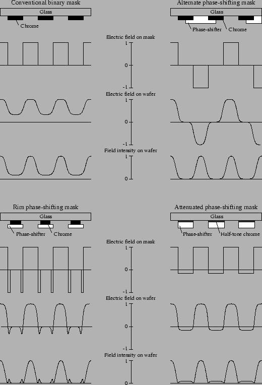 \resizebox{B.5cm}{!}{\includegraphics{PRphase.eps}}