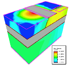 \psfig{file=figures/tcad/dessis-sram, width=6cm}