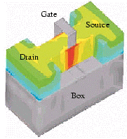 \psfig{file=figures/tcad/taurus-device, width=4cm}