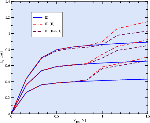 \begin{figure}\vspace*{0.4cm}
\begin{center}
\psfig{file=figures/soikink/KinkId_xcrv_rot, width=11.5cm}\end{center}\vspace*{-0.4cm}
\end{figure}