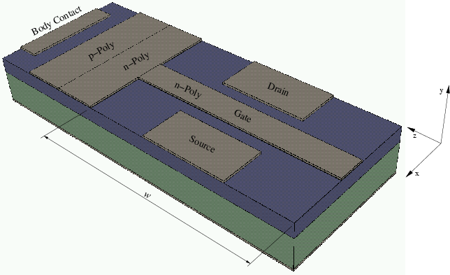 \begin{figure}\vspace*{0.4cm}
\begin{center}
\psfig{file=figures/soikink/soi_geometry, width=14cm}\end{center}\vspace*{-0.4cm}
\end{figure}