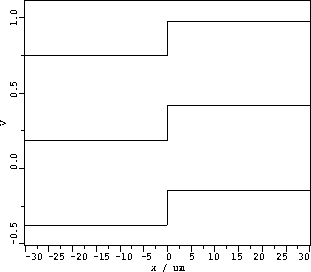 \begin{figure}
 \centering \includegraphics [angle=90, width=7.0cm]{ps/diode_bk_06.eps}
\end{figure}