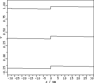 \begin{figure}
 \centering \includegraphics [angle=90, width=7.0cm]{ps/diode_bk_08.eps}
\end{figure}