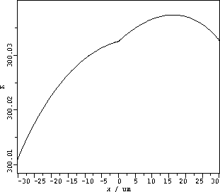 \begin{figure}
 \centering \includegraphics [angle=90, width=7.0cm]{ps/diode_0925.eps}
\end{figure}