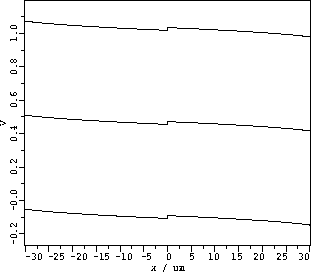 \begin{figure}
 \centering \includegraphics [angle=90, width=7.0cm]{ps/diode_bk_0925.eps}
\end{figure}