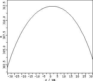 \begin{figure}
 \centering \includegraphics [angle=90, width=7.0cm]{ps/diode_20.eps}
\end{figure}