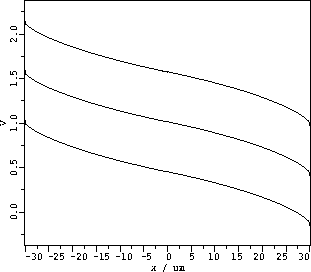 \begin{figure}
 \centering \includegraphics [angle=90, width=7.0cm]{ps/diode_bk_20.eps}
\end{figure}