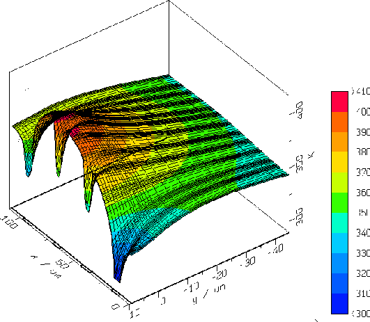 \begin{figure}
\centerline{\includegraphics [width=12.0cm]{ps/fig_e5.eps}
}
\begin{center}\begin{minipage}{0.8\textwidth}{}\end{minipage}\end{center}\end{figure}