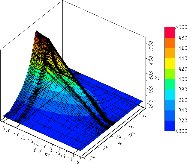 \begin{figure}
\centerline{\includegraphics [angle=90, width=14.0cm]{ps/fig_e6.e...
 ...{center}\begin{minipage}{0.75\textwidth}{}\end{minipage}\end{center}\end{figure}