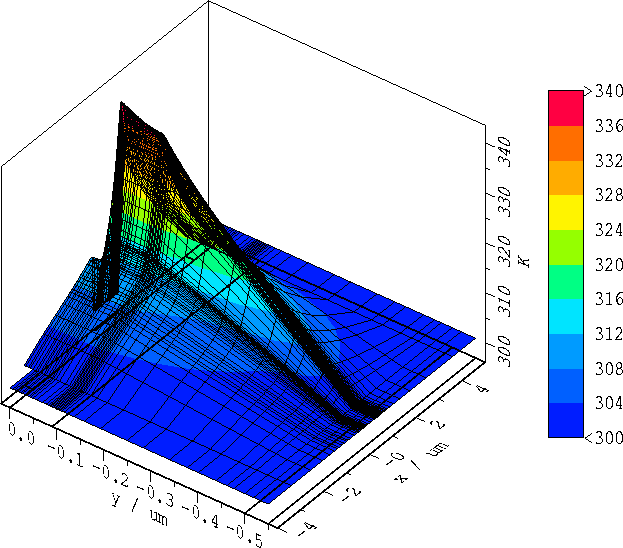 \begin{figure}
\centerline{\includegraphics [angle=90, width=14.0cm]{ps/fig_e7.e...
 ...{center}\begin{minipage}{0.75\textwidth}{}\end{minipage}\end{center}\end{figure}