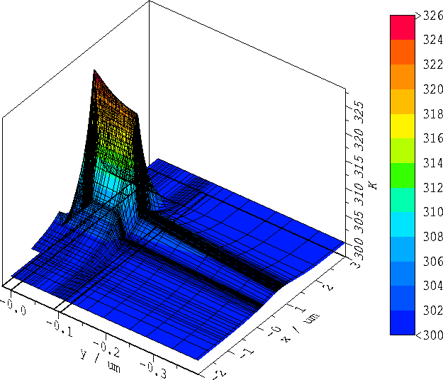 \begin{figure}
\centerline{\includegraphics [angle=90, width=14.0cm]{ps/fig_e8.e...
 ...n{center}\begin{minipage}{0.8\textwidth}{}\end{minipage}\end{center}\end{figure}