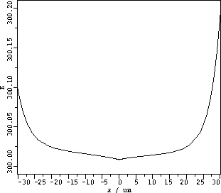 \begin{figure}
\centering\includegraphics [angle=90, width=7.0cm]{ps/fig_e9.eps}...
 ...n{center}\begin{minipage}{0.8\textwidth}{}\end{minipage}\end{center}\end{figure}