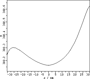 \begin{figure}
\centering \includegraphics [angle=90, width=7.0cm]{ps/fig_e10.ep...
 ...n{center}\begin{minipage}{0.8\textwidth}{}\end{minipage}\end{center}\end{figure}