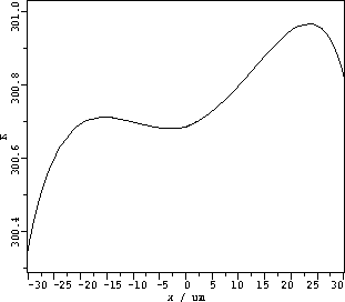 \begin{figure}
\centering\includegraphics [angle=90, width=7.0cm]{ps/fig_e11.eps...
 ...n{center}\begin{minipage}{0.8\textwidth}{}\end{minipage}\end{center}\end{figure}