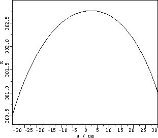 \begin{figure}
\centering\includegraphics [angle=90, width=7.0cm]{ps/fig_e12.eps...
 ...n{center}\begin{minipage}{0.8\textwidth}{}\end{minipage}\end{center}\end{figure}