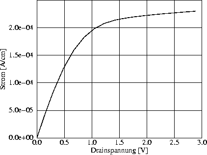 \begin{figure}
\centerline{\includegraphics [angle=-90, width=10.0cm]{ps/fig_e13...
 ...{center}\begin{minipage}{0.75\textwidth}{}\end{minipage}\end{center}\end{figure}